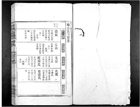 [汪]汪氏宗谱_7卷 (安徽) 汪氏家谱_七.pdf