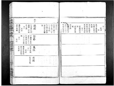 [汪]汪氏宗谱_7卷 (安徽) 汪氏家谱_七.pdf