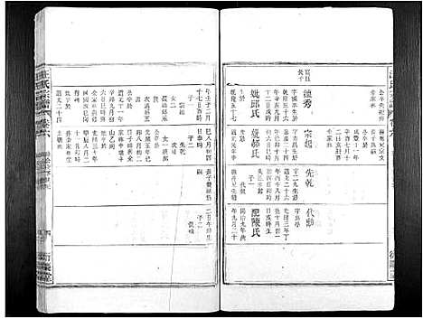 [汪]汪氏宗谱_7卷 (安徽) 汪氏家谱_七.pdf