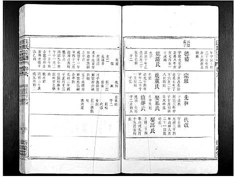 [汪]汪氏宗谱_7卷 (安徽) 汪氏家谱_七.pdf