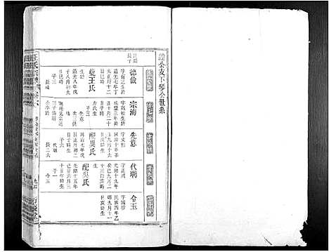 [汪]汪氏宗谱_7卷 (安徽) 汪氏家谱_八.pdf