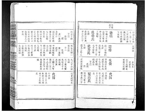 [汪]汪氏宗谱_7卷 (安徽) 汪氏家谱_八.pdf