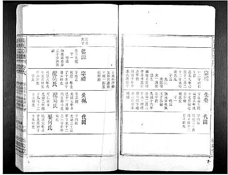 [汪]汪氏宗谱_7卷 (安徽) 汪氏家谱_八.pdf