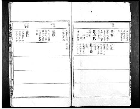 [汪]汪氏宗谱_7卷 (安徽) 汪氏家谱_九.pdf