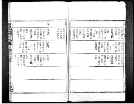 [汪]汪氏宗谱_7卷 (安徽) 汪氏家谱_九.pdf