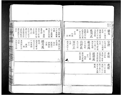 [汪]汪氏宗谱_7卷 (安徽) 汪氏家谱_十.pdf