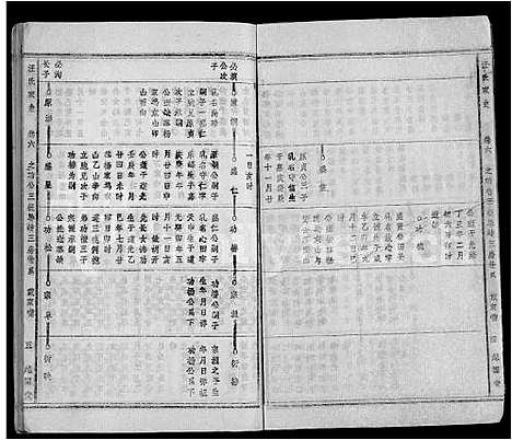 [汪]汪氏家史_14卷首末各1卷-宿松县汪氏家史 (安徽) 汪氏家史 _七.pdf