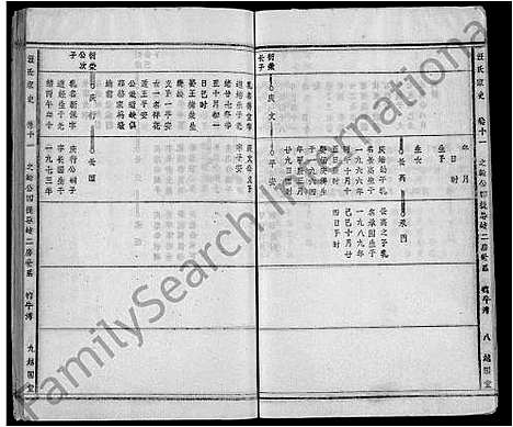 [汪]汪氏家史_14卷首末各1卷-宿松县汪氏家史 (安徽) 汪氏家史 _十.pdf