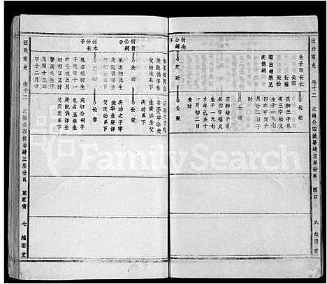 [汪]汪氏家史_14卷首末各1卷-宿松县汪氏家史 (安徽) 汪氏家史 _十一.pdf