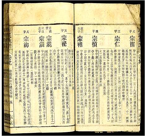 [汪]汪氏族谱 (安徽) 汪氏家谱_十九.pdf