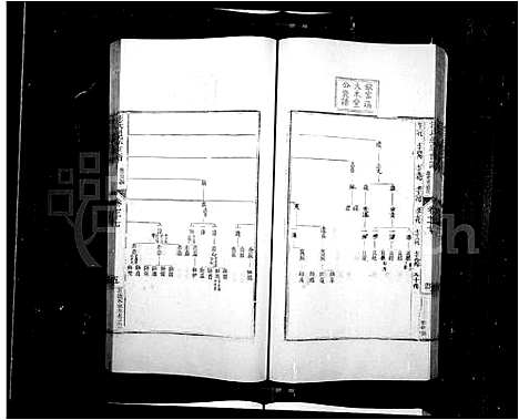 [汪]汪氏通宗世谱_140卷首2卷 (安徽) 汪氏通家世谱_三.pdf