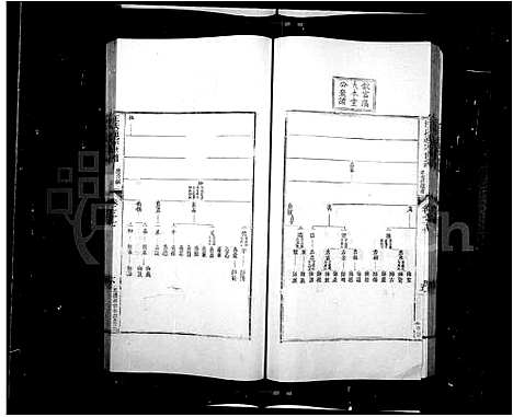 [汪]汪氏通宗世谱_140卷首2卷 (安徽) 汪氏通家世谱_三.pdf