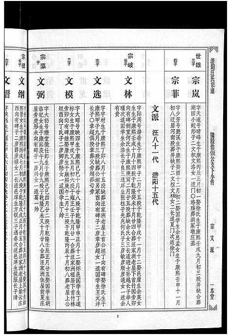 [汪]潜阳汪氏宗谱_12卷 (安徽) 潜阳汪氏家谱_三.pdf