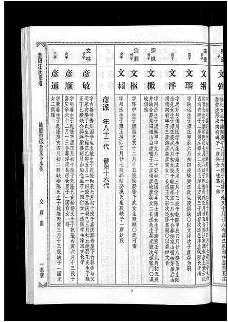 [汪]潜阳汪氏宗谱_12卷 (安徽) 潜阳汪氏家谱_三.pdf