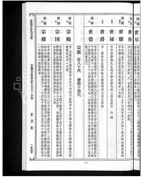 [汪]潜阳汪氏宗谱_12卷 (安徽) 潜阳汪氏家谱_四.pdf