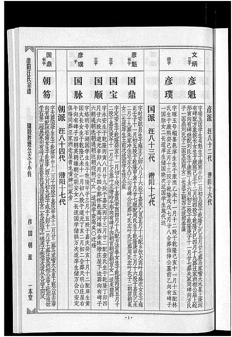 [汪]潜阳汪氏宗谱_12卷 (安徽) 潜阳汪氏家谱_五.pdf