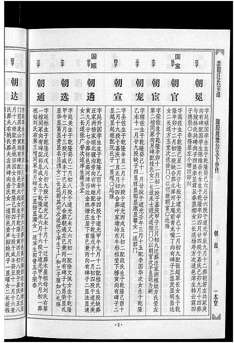 [汪]潜阳汪氏宗谱_12卷 (安徽) 潜阳汪氏家谱_五.pdf