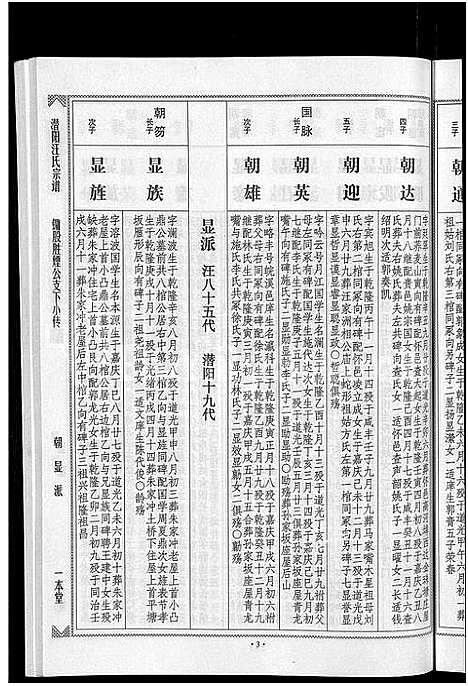 [汪]潜阳汪氏宗谱_12卷 (安徽) 潜阳汪氏家谱_五.pdf