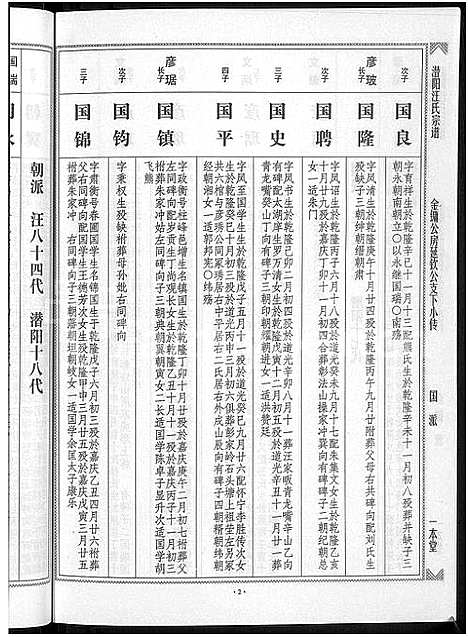 [汪]潜阳汪氏宗谱_12卷 (安徽) 潜阳汪氏家谱_六.pdf