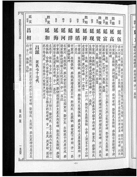 [汪]潜阳汪氏宗谱_12卷 (安徽) 潜阳汪氏家谱_十一.pdf