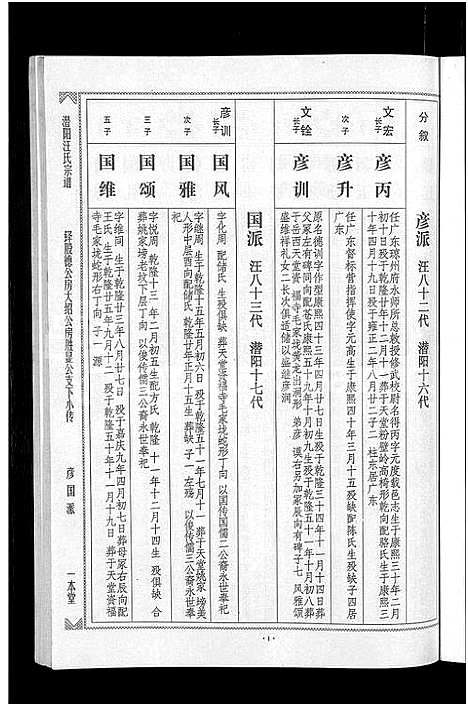 [汪]潜阳汪氏宗谱_12卷 (安徽) 潜阳汪氏家谱_十二.pdf