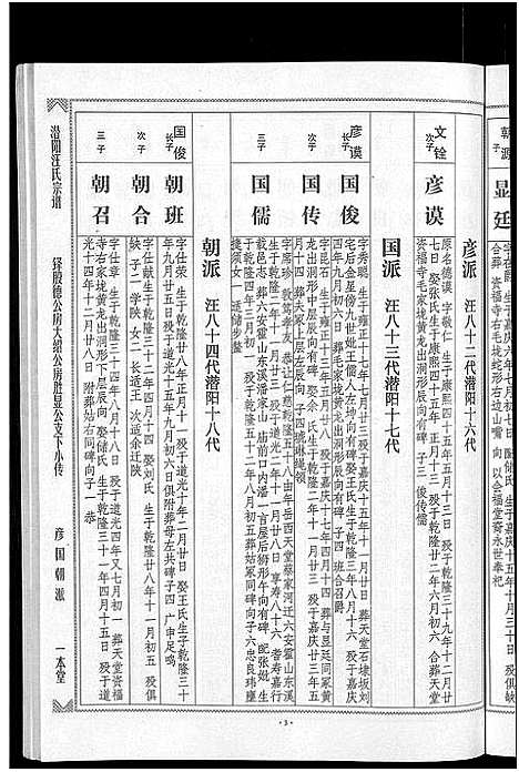 [汪]潜阳汪氏宗谱_12卷 (安徽) 潜阳汪氏家谱_十二.pdf