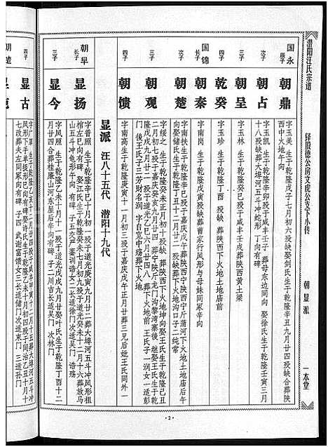 [汪]潜阳汪氏宗谱_12卷 (安徽) 潜阳汪氏家谱_十六.pdf