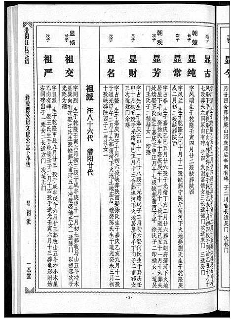 [汪]潜阳汪氏宗谱_12卷 (安徽) 潜阳汪氏家谱_十六.pdf