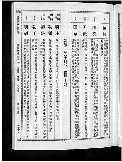 [汪]潜阳汪氏宗谱_12卷 (安徽) 潜阳汪氏家谱_十八.pdf