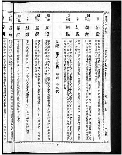 [汪]潜阳汪氏宗谱_12卷 (安徽) 潜阳汪氏家谱_十九.pdf