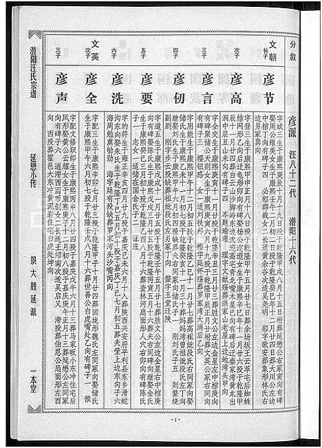 [汪]潜阳汪氏宗谱_12卷 (安徽) 潜阳汪氏家谱_二十一.pdf