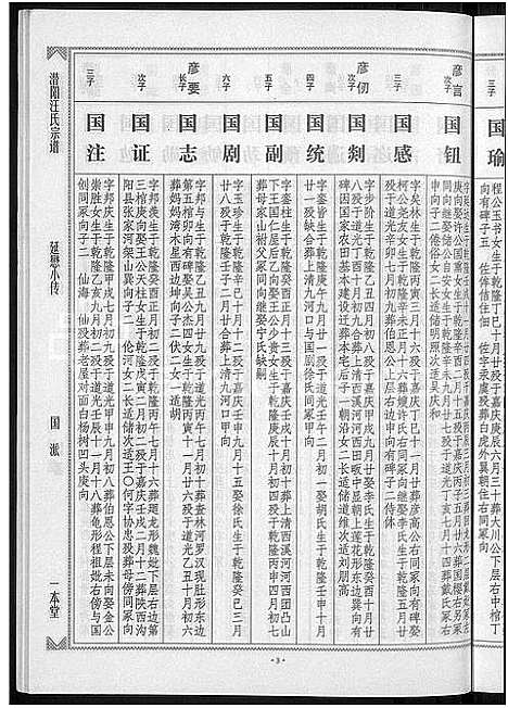 [汪]潜阳汪氏宗谱_12卷 (安徽) 潜阳汪氏家谱_二十一.pdf