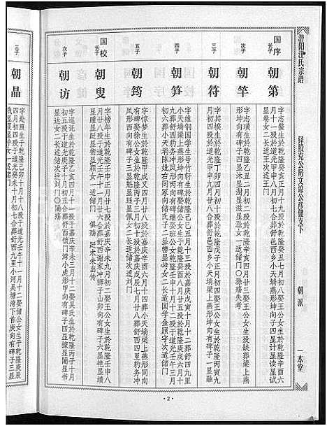 [汪]潜阳汪氏宗谱_12卷 (安徽) 潜阳汪氏家谱_二十三.pdf