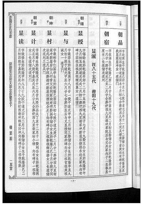 [汪]潜阳汪氏宗谱_12卷 (安徽) 潜阳汪氏家谱_二十三.pdf