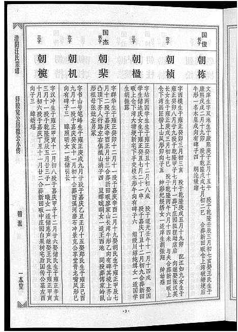 [汪]潜阳汪氏宗谱_12卷 (安徽) 潜阳汪氏家谱_二十五.pdf