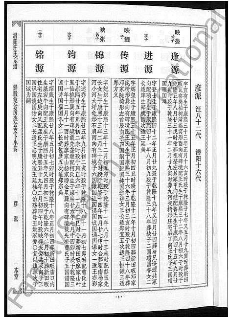 [汪]潜阳汪氏宗谱_12卷 (安徽) 潜阳汪氏家谱_二十六.pdf