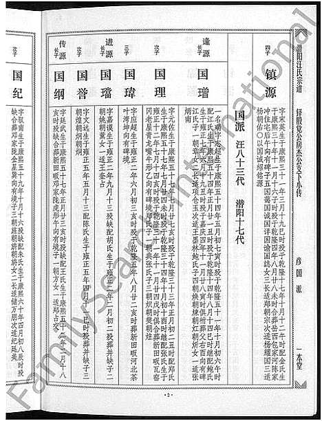 [汪]潜阳汪氏宗谱_12卷 (安徽) 潜阳汪氏家谱_二十六.pdf