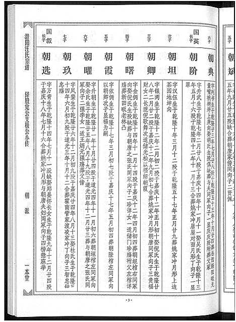 [汪]潜阳汪氏宗谱_12卷 (安徽) 潜阳汪氏家谱_二十八.pdf