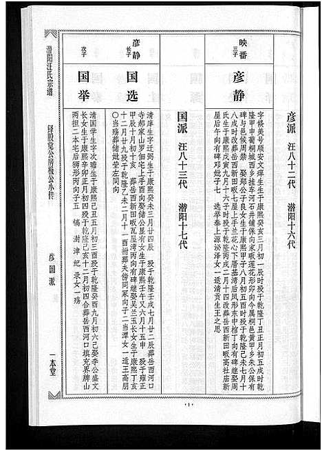 [汪]潜阳汪氏宗谱_12卷 (安徽) 潜阳汪氏家谱_三十.pdf