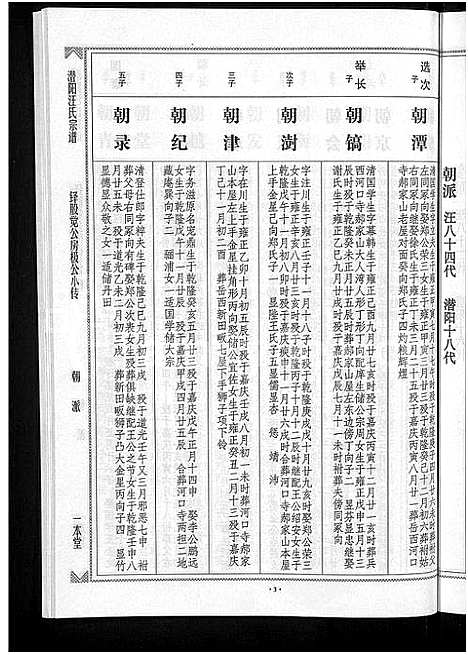 [汪]潜阳汪氏宗谱_12卷 (安徽) 潜阳汪氏家谱_三十.pdf