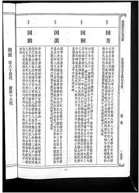 [汪]潜阳汪氏宗谱_12卷 (安徽) 潜阳汪氏家谱_三十二.pdf