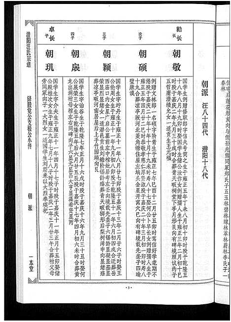 [汪]潜阳汪氏宗谱_12卷 (安徽) 潜阳汪氏家谱_三十二.pdf