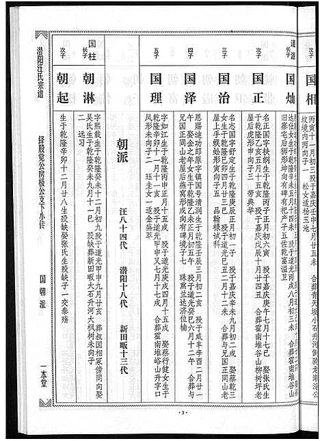 [汪]潜阳汪氏宗谱_12卷 (安徽) 潜阳汪氏家谱_三十四.pdf