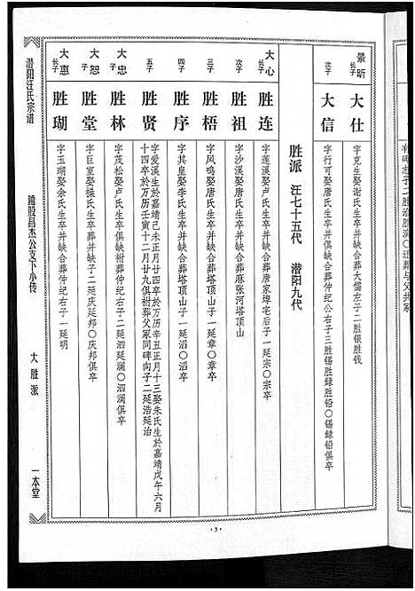 [汪]潜阳汪氏宗谱_12卷 (安徽) 潜阳汪氏家谱_三十九.pdf