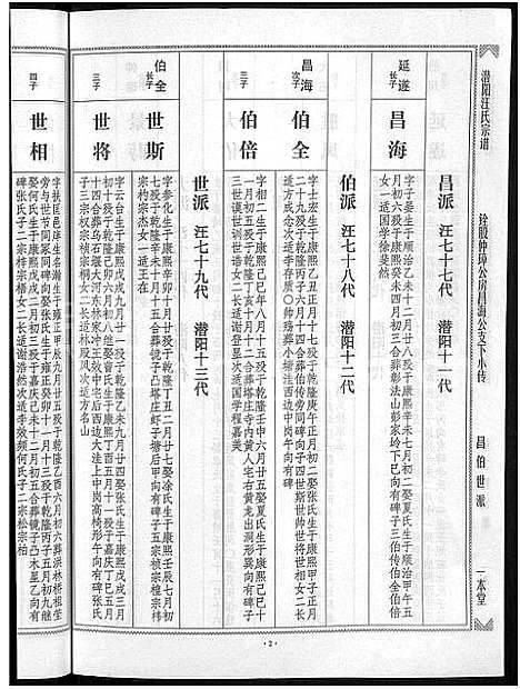 [汪]潜阳汪氏宗谱_12卷 (安徽) 潜阳汪氏家谱_四十二.pdf