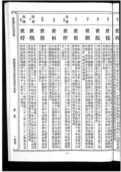 [汪]潜阳汪氏宗谱_12卷 (安徽) 潜阳汪氏家谱_四十六.pdf