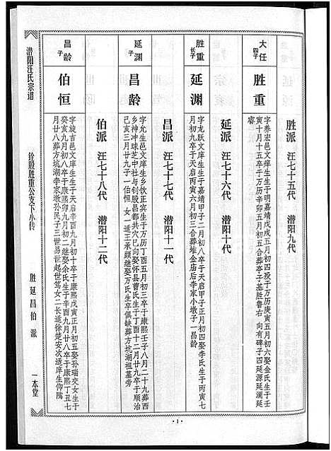 [汪]潜阳汪氏宗谱_12卷 (安徽) 潜阳汪氏家谱_四十九.pdf