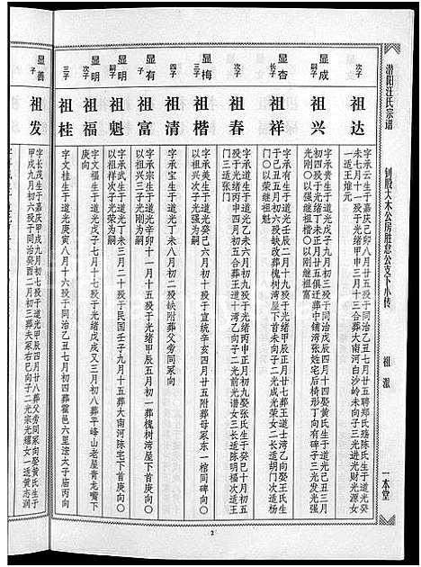 [汪]潜阳汪氏宗谱_12卷 (安徽) 潜阳汪氏家谱_五十三.pdf