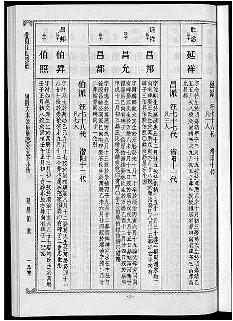 [汪]潜阳汪氏宗谱_12卷 (安徽) 潜阳汪氏家谱_五十六.pdf