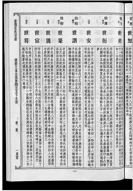 [汪]潜阳汪氏宗谱_12卷 (安徽) 潜阳汪氏家谱_五十六.pdf